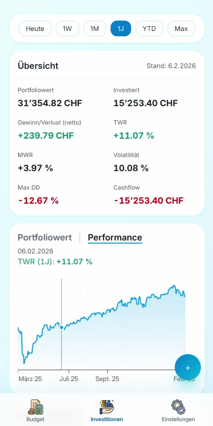 Investitionen verwalten – kostenlos und broker-unabhängig